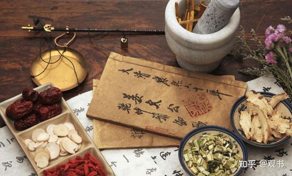 中医古代名方100首（临床各科常用古代方剂） - 知乎