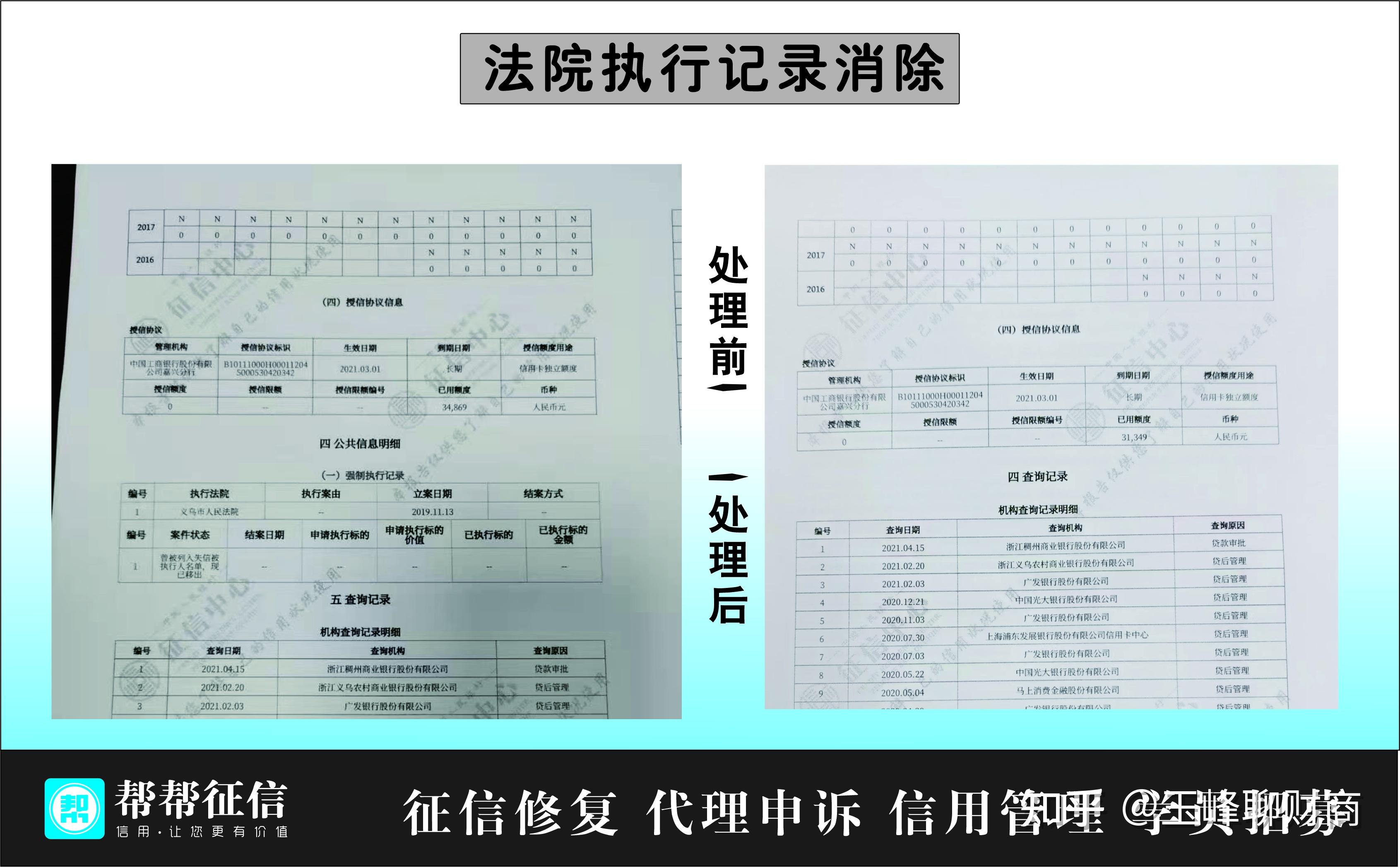 人民銀行徵信報告可以屏蔽強制執行記錄嗎