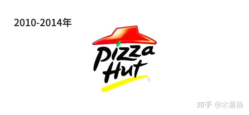 知名品牌标志演变( Pizza Hut 必胜客 ) - 知乎