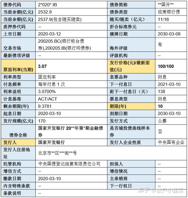 个人购买债券属于投资吗