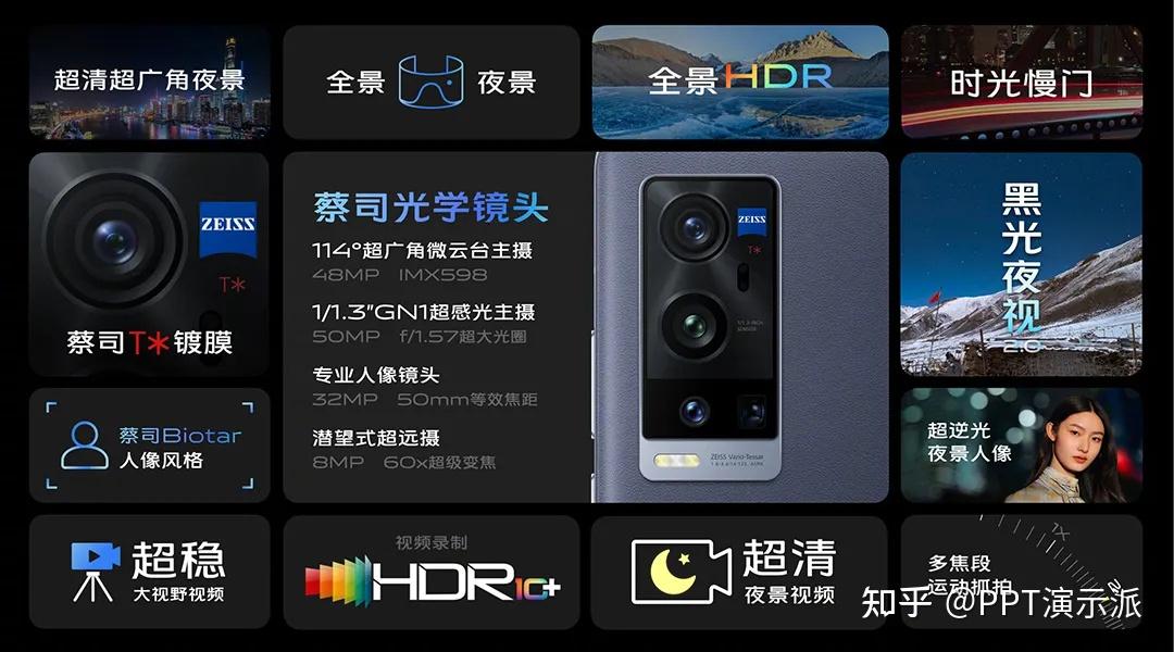 展示鸿蒙系统与智能手表的联动时,发布会现场的ppt使用了很多衬底卡片