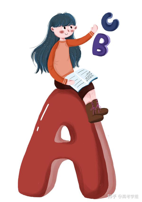 高中英语|语法大全最全版!超级干货!学霸编制!抓紧收藏吧!