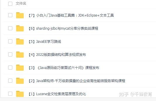 SQL优化的52条实用经验1 SQL优化的52条实用经验