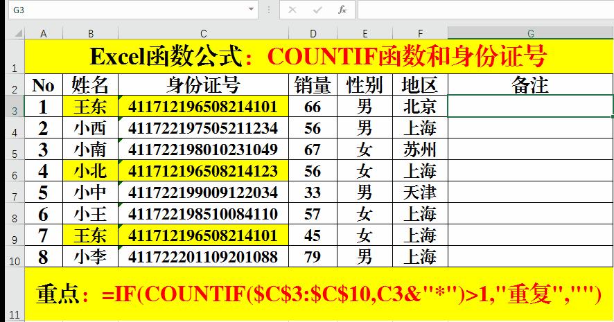 Excel函数公式：countif函数查重技巧，必须掌握 知乎 3089