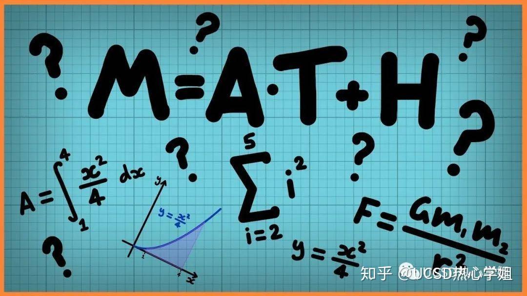 转不进 UCSD 的 CS ，我还能读什么专业？ - 知乎
