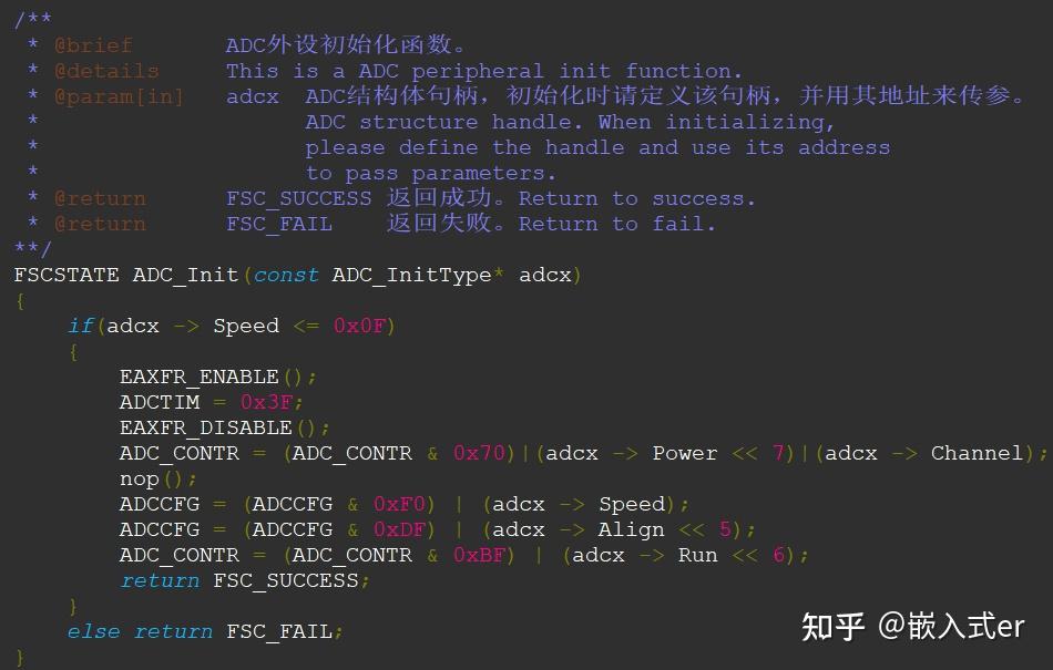 干货教你使用Doxygen制作漂亮的程序文档 知乎