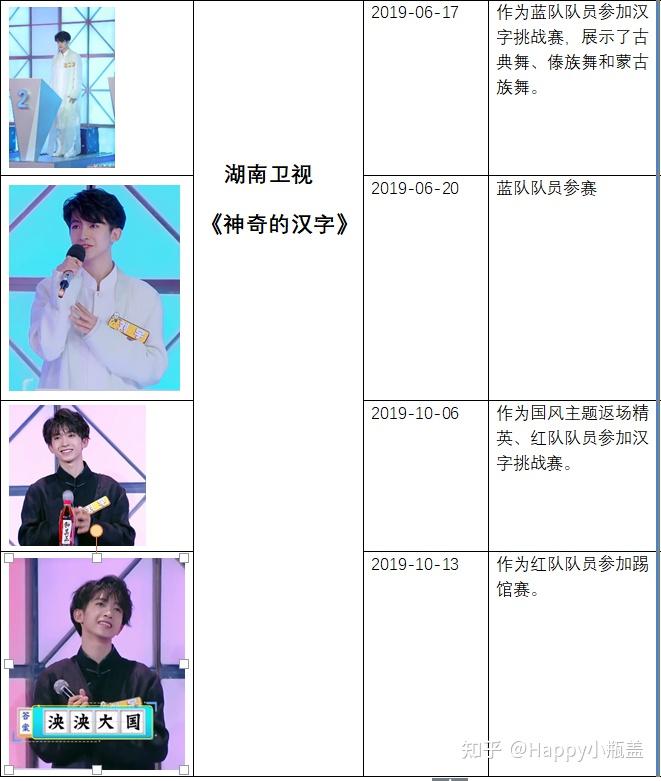刘宇参加神奇的汉字邻家诗话