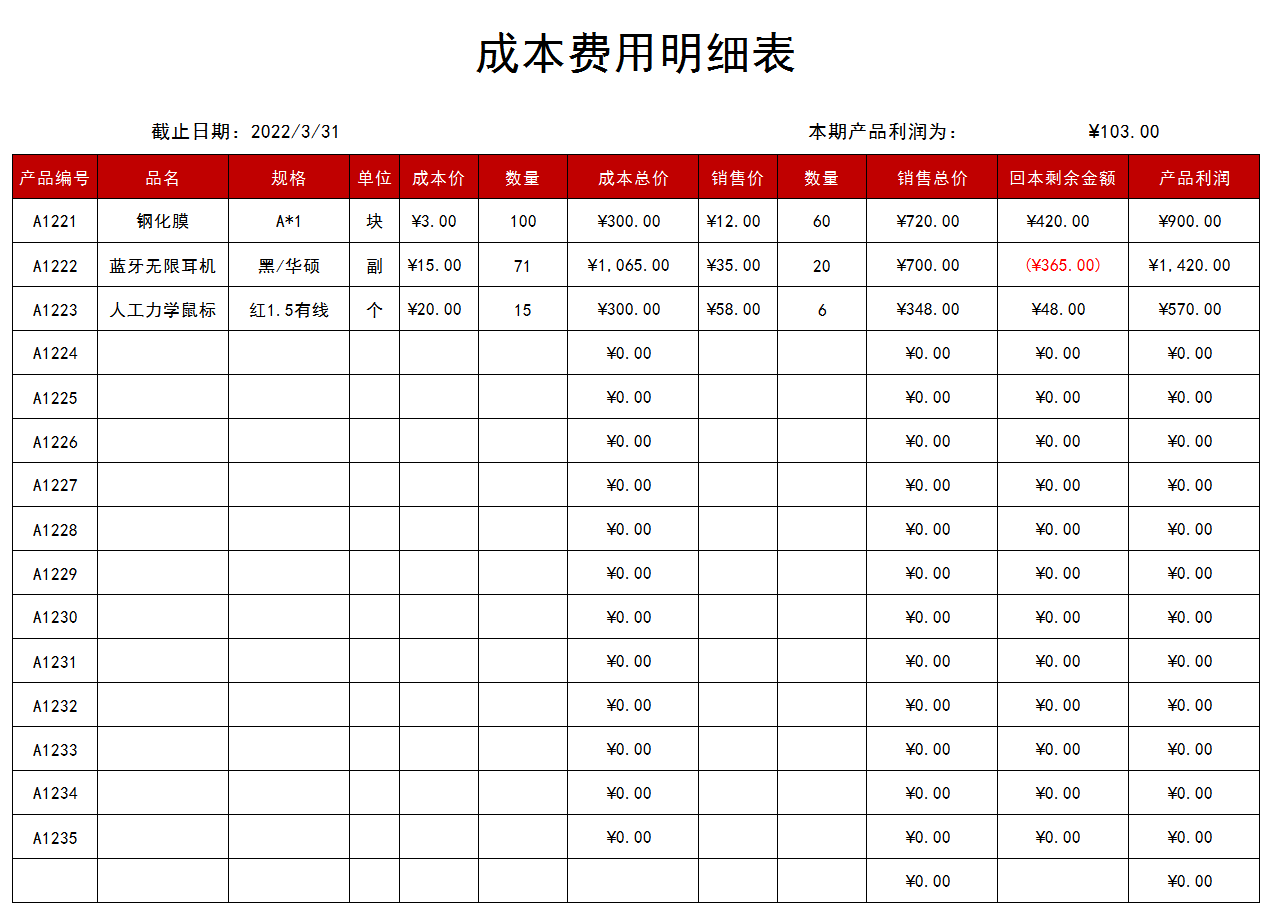 成本费用明细表