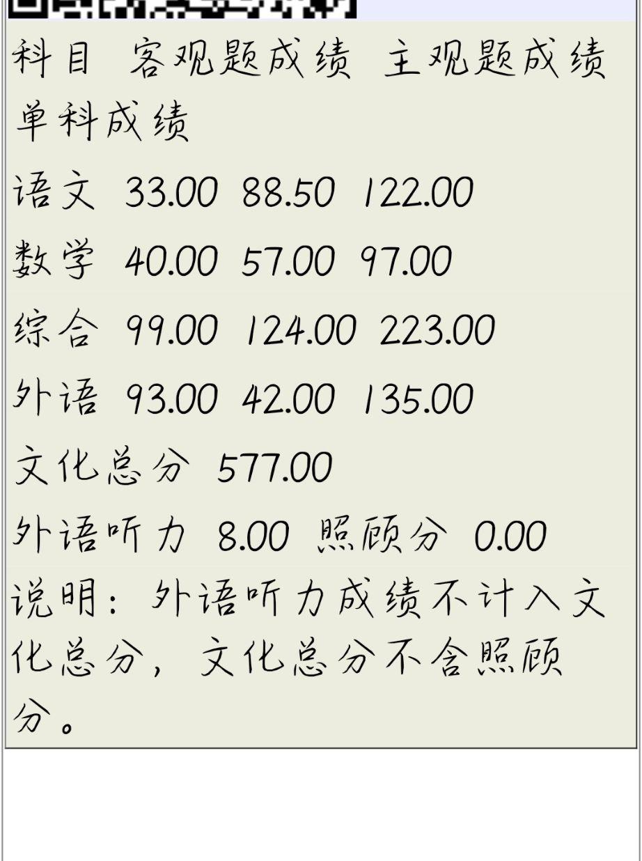 2021年山西书法分数段图片