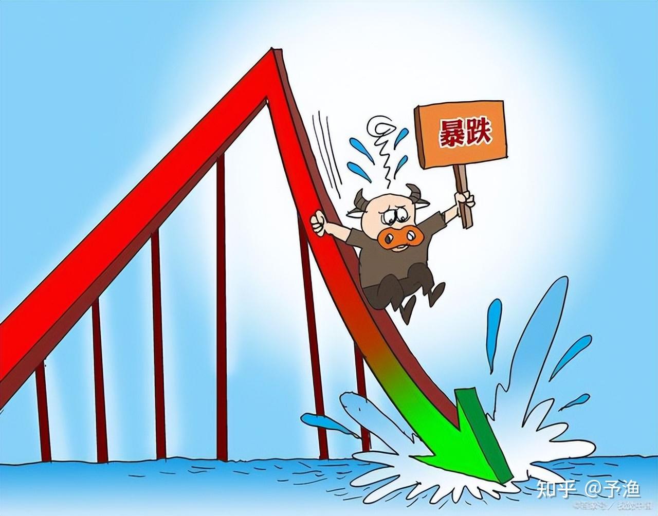 为何庄家敢打压股价,却不怕别人抢廉价筹码?很多股民都不懂 - 知乎