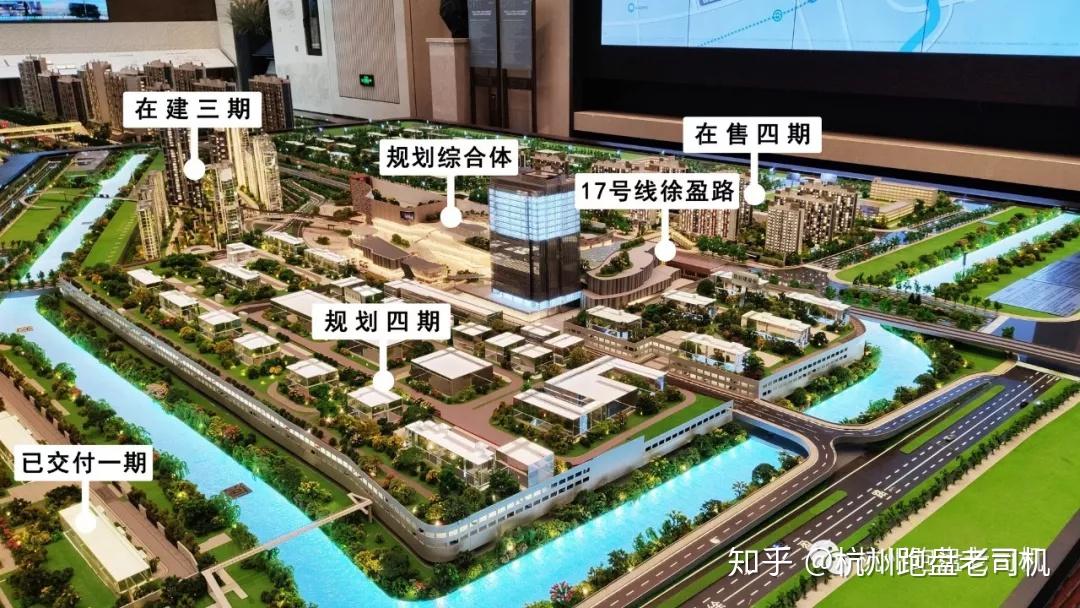 杭州天空之城最强预测!到底是“TOD”界的NO.1,还是一座“画饼之城”? - 知乎