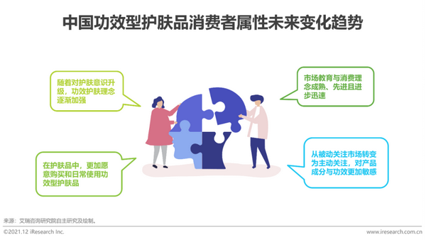 唯品会的化妆品是正品吗_化妆品与健康的论文_聚美优品化妆品有假货么