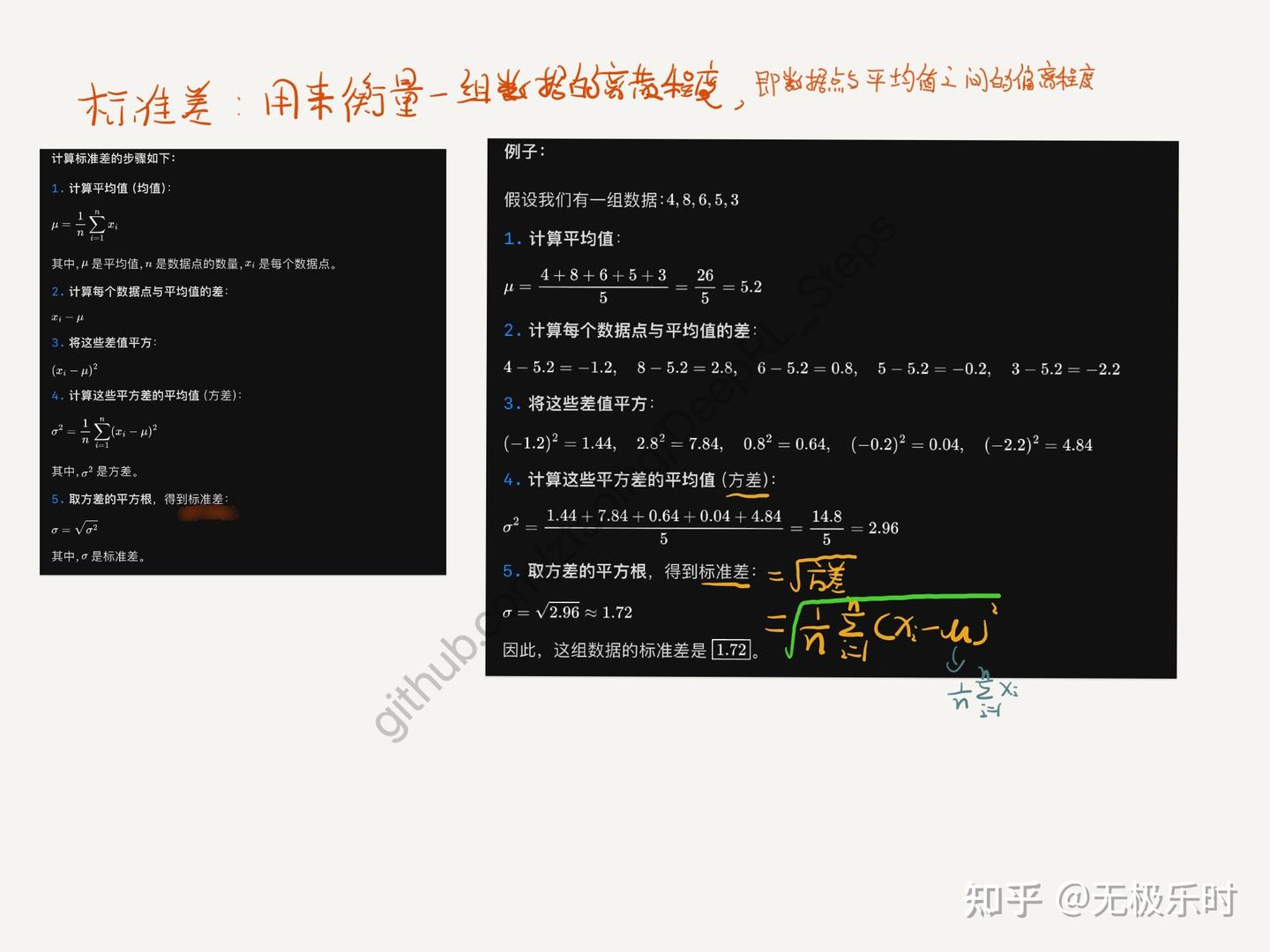 深度强化学习-王树森(笔记)-上 - 知乎