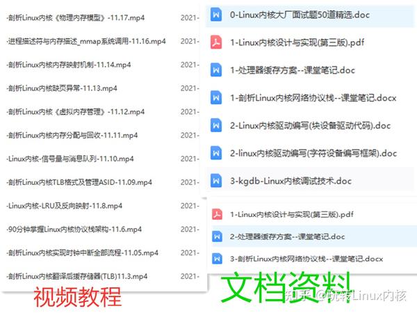 Linux内核基础 内核通知链机制的原理及实现 知乎