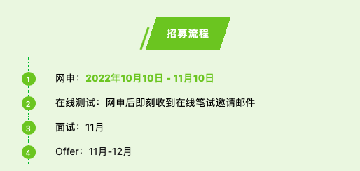 职问毕马威hr今年寒假我根本招不到实习生