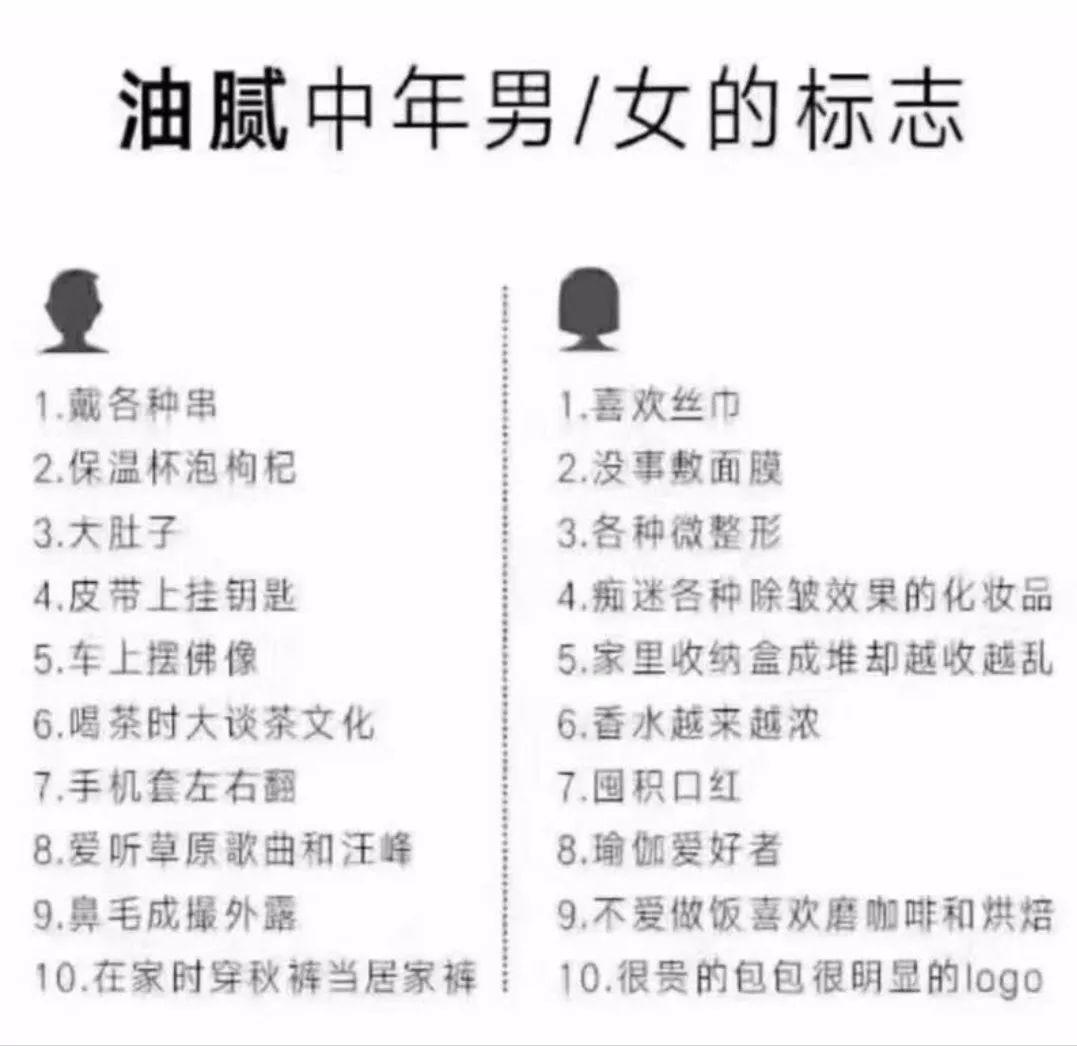 2018中国最新油腻中年男女标志出炉你中几条
