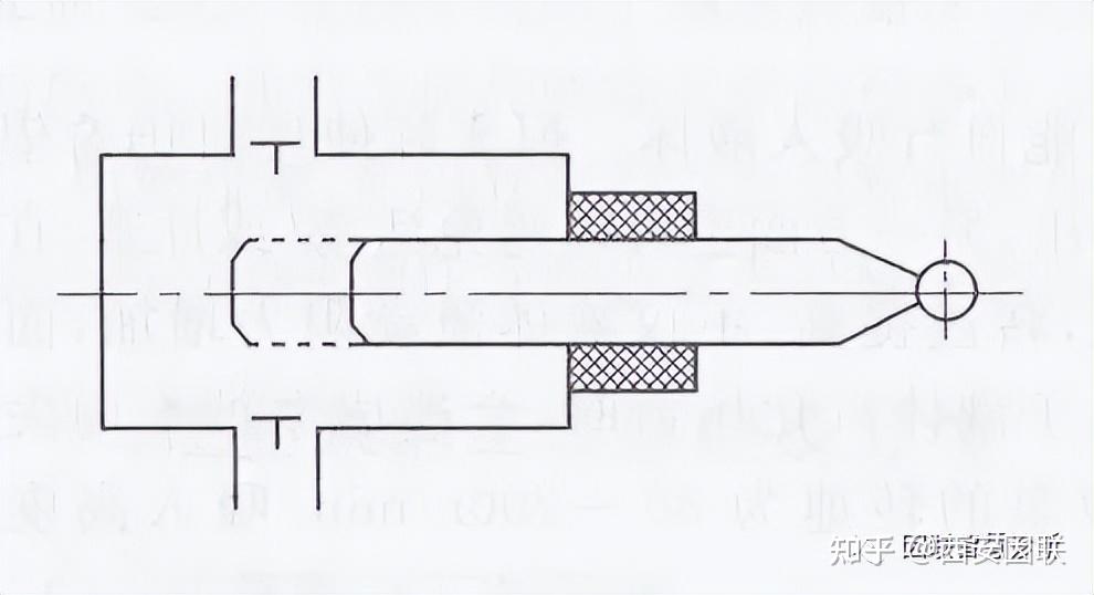 盘点往复泵常见的分类 - 知乎