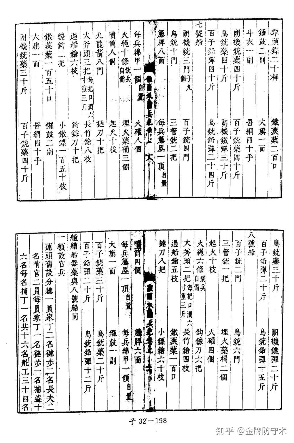 新鲜出炉(鸟铳的结构图)日本鸟铳与明朝鸟铳,(图201) 新鲜出炉(鸟铳的结构图)日本鸟铳与明朝鸟铳,(图201)