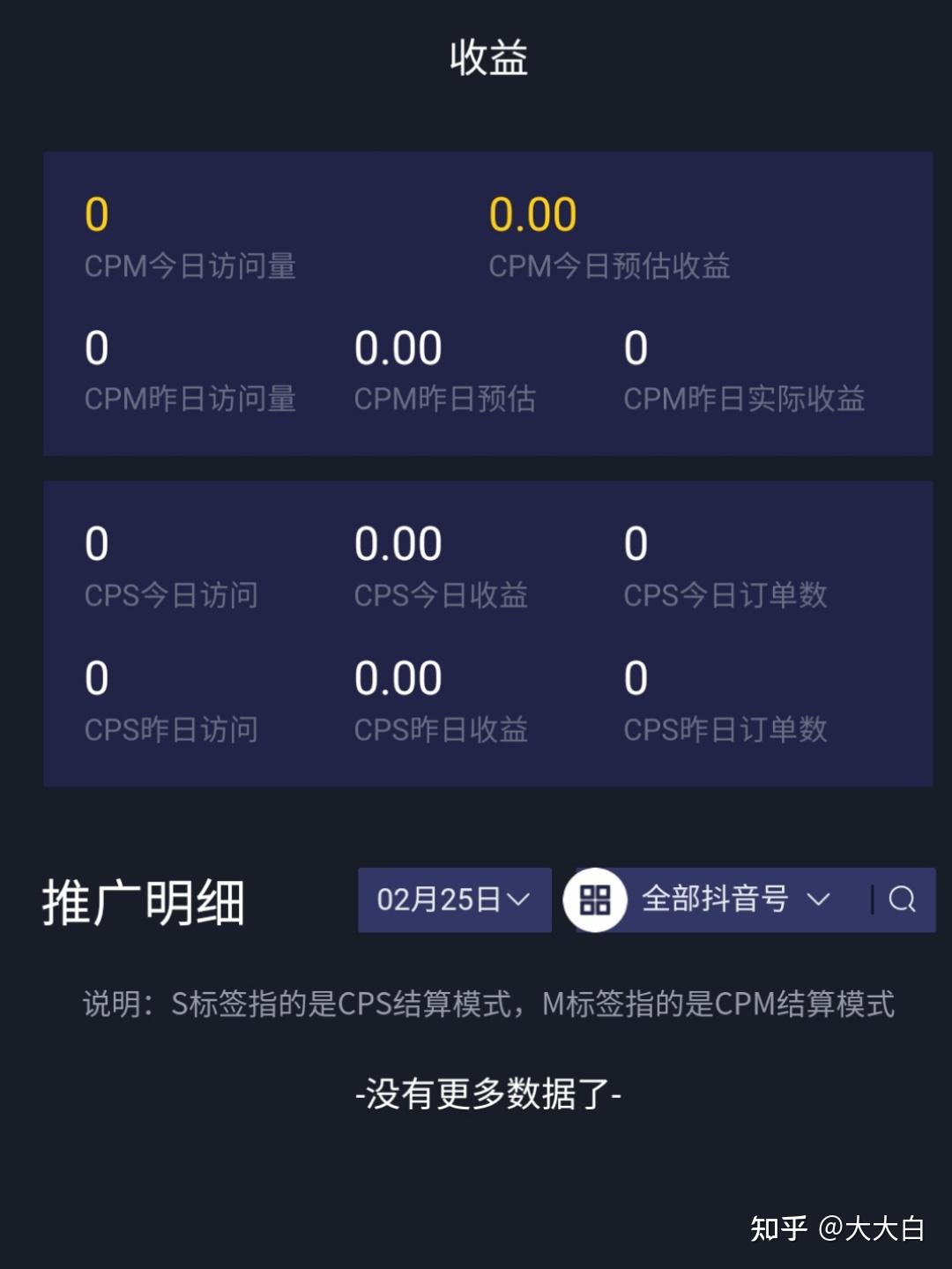 抖音号码改价格=抖音改价格会影响权重吗