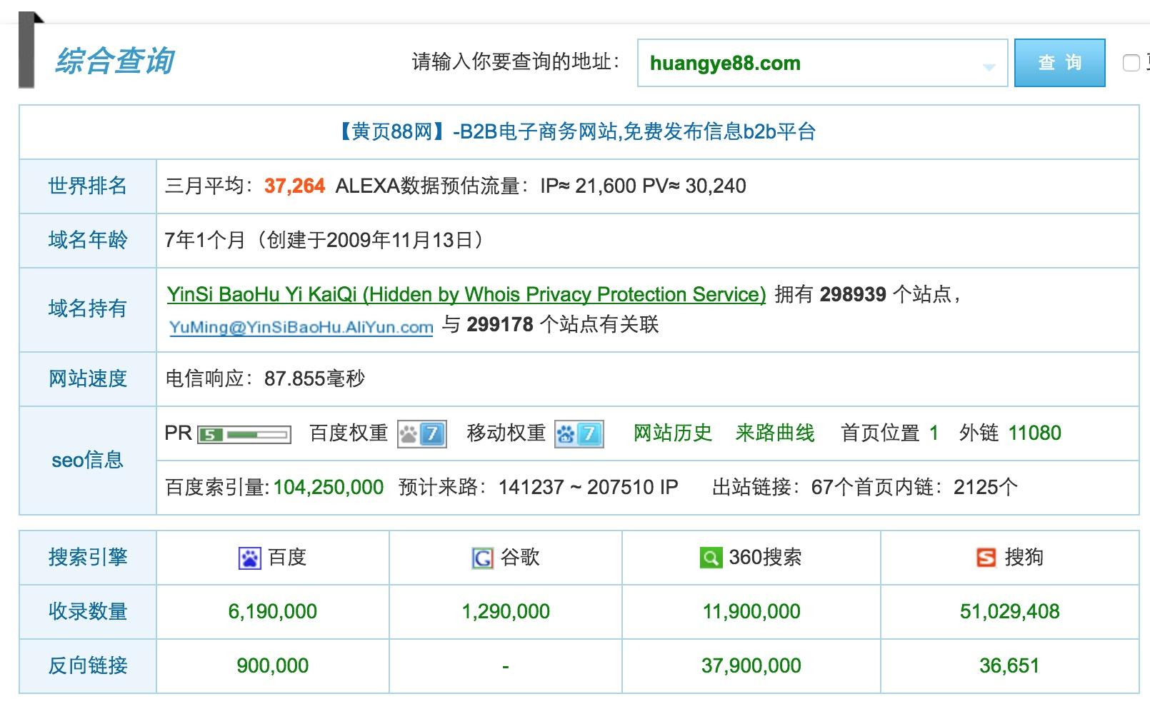 域名权重最高的是_域名按照权重排序依次是 域名权重最高的是_域名按照权重排序依次是（域名权重是什么意思） 神马词库
