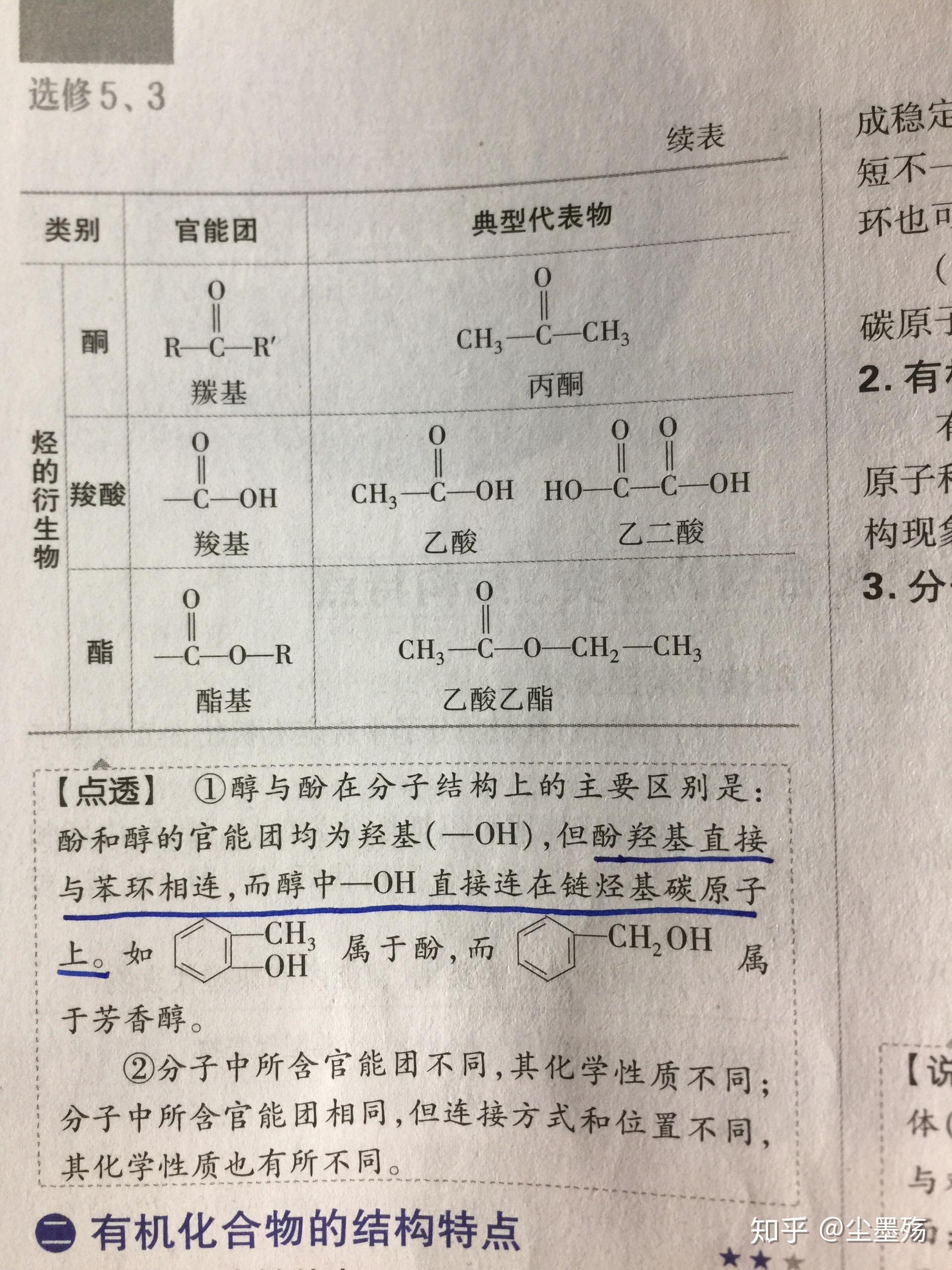请问化学中的羟基,羧基,羰基中的基是什么?这些基团的定义是什么?