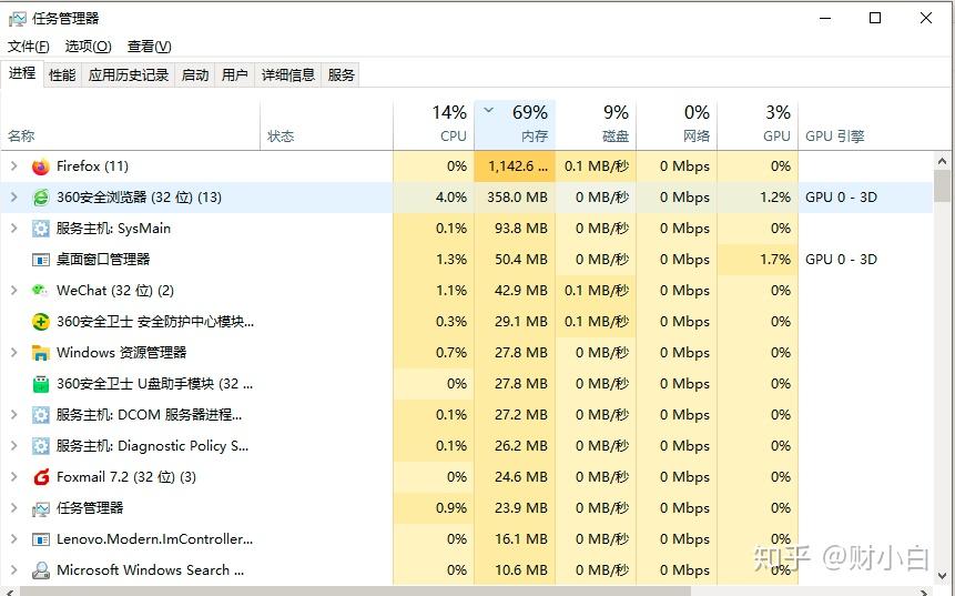 学ps内存8g（8g内存ps能做多大的图） 学ps内存8g（8g内存ps能做多大的图）「做ps8g内存够用吗」 行业资讯