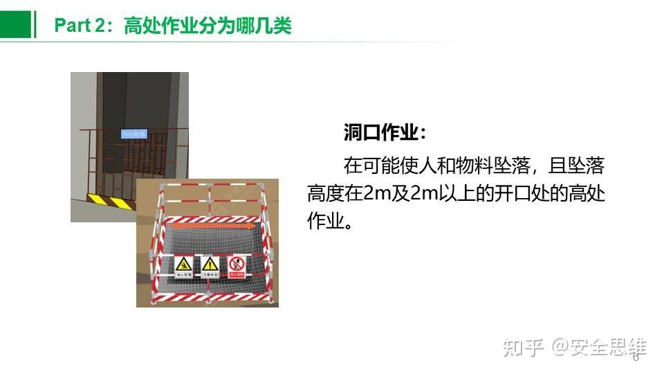高处作业基本知识安全培训 - 知乎