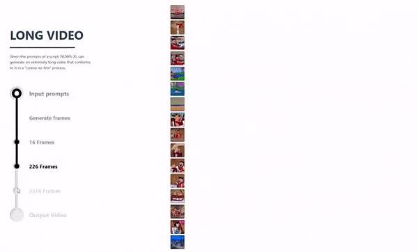 AI视频生成(上) | 技术发展概况和应用场景思考 - 知乎