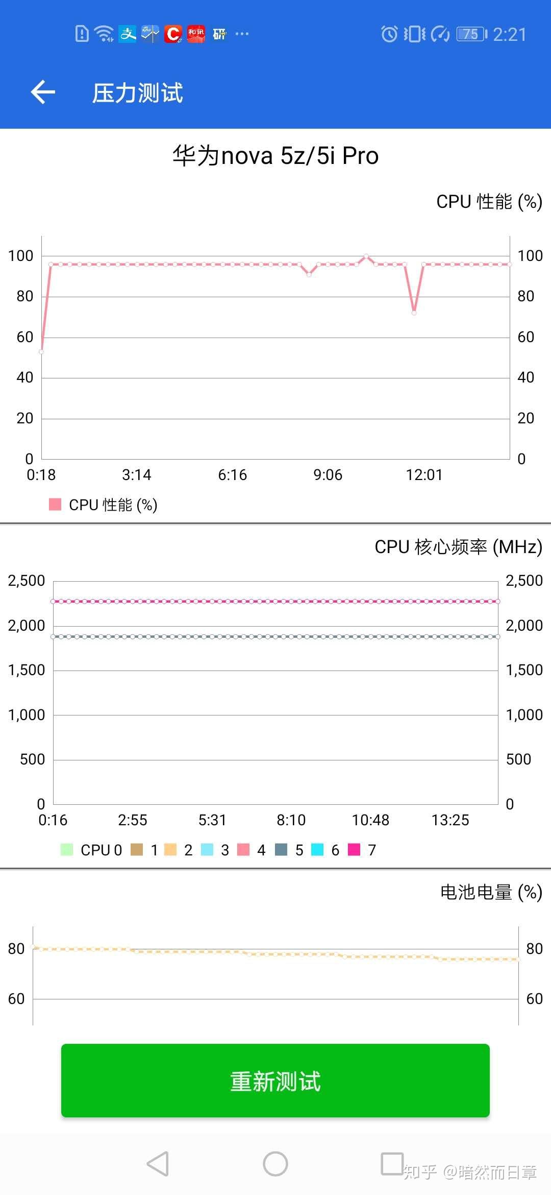 如何评价华为 10 月 19 日发布的 nova 5z ? - 知乎