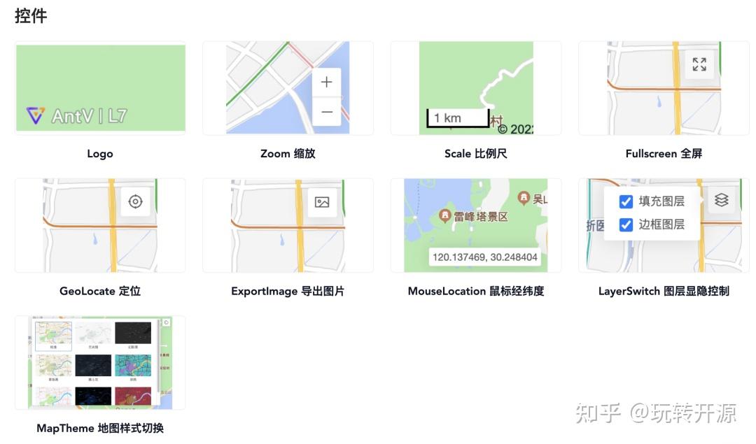 霸榜Github:这12个地图开发项目! - 知乎