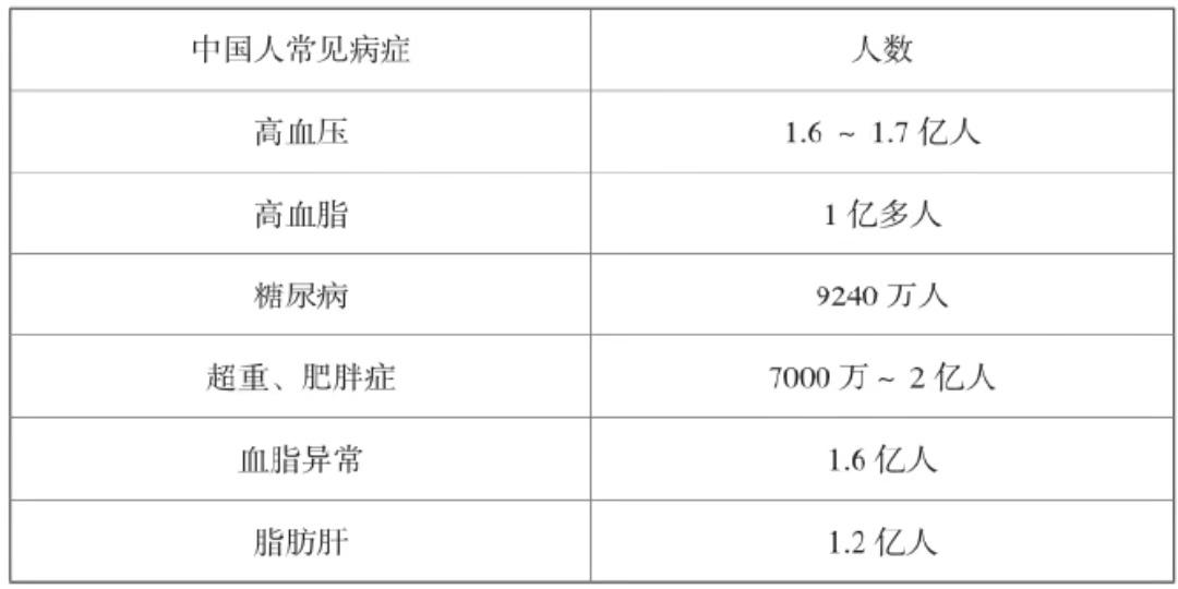 30秒认识中国人口_30秒认识太空手抄报