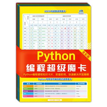 Python 测试你的身材怎么样 根据身高 体重计算bmi指数 知乎