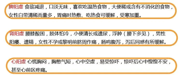 一看就懂，3分钟快速分辨阴虚、阳虚、气虚、血虚 - 知乎