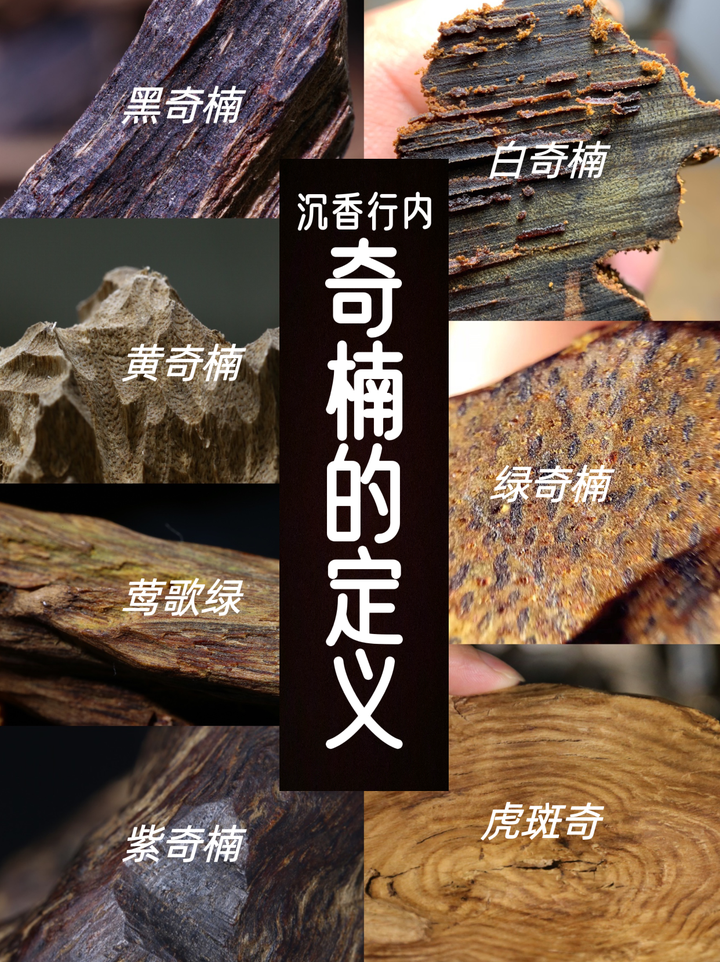 你应该知道的！沉香行内对奇楠沉香的定义- 知乎