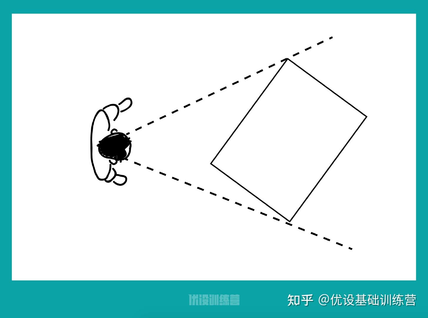 透視原理no33分鐘領悟成角透視我變強了