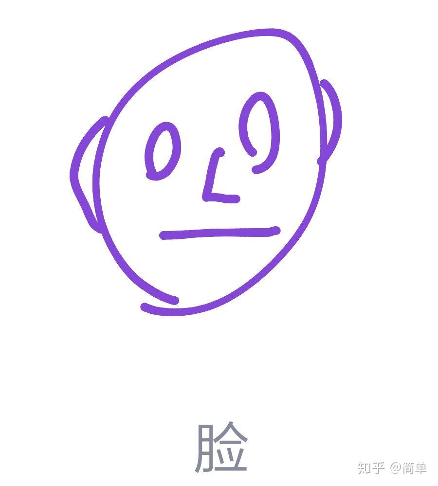 qq红包脸怎么画