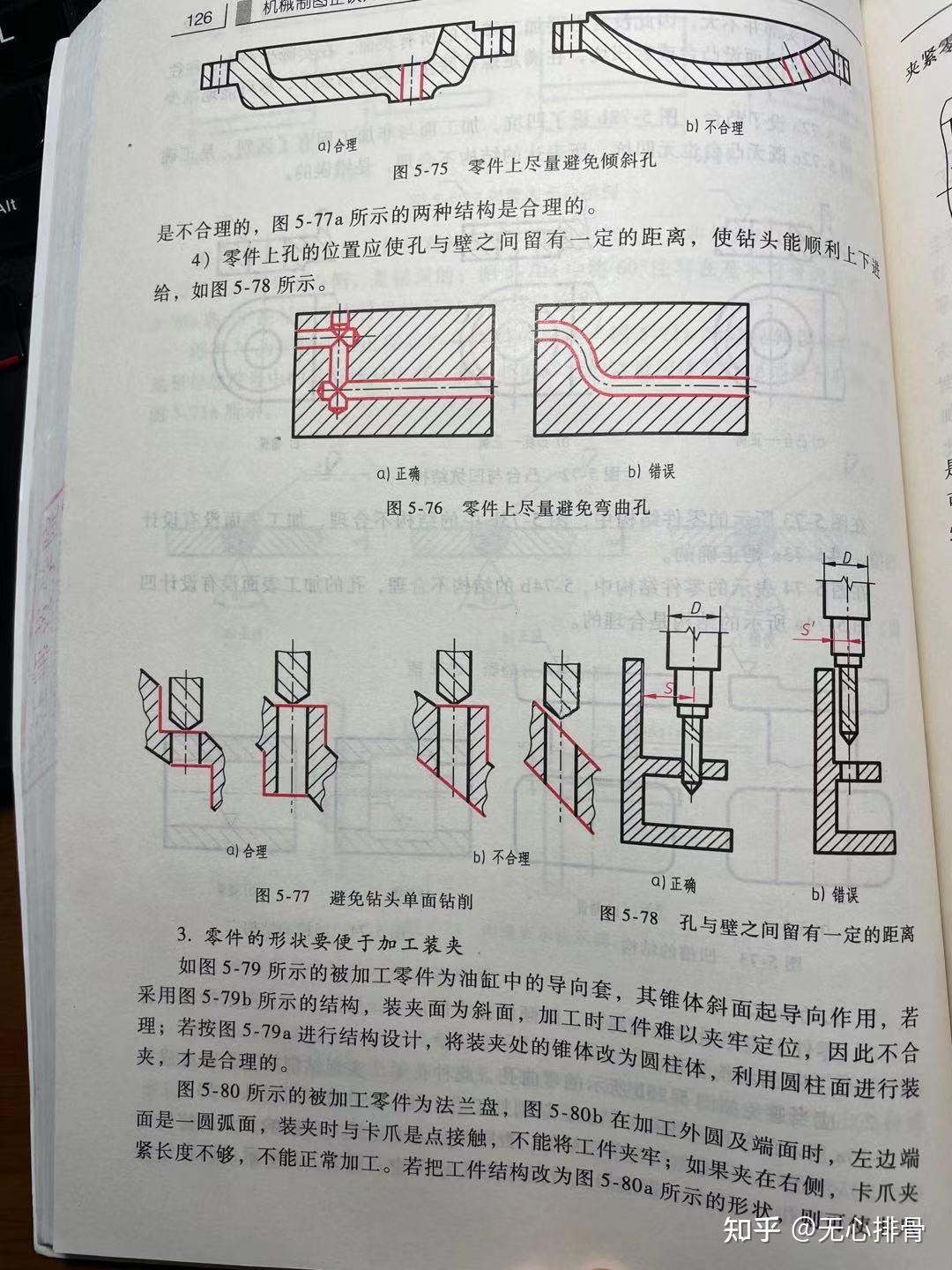 退刀槽实物图图片