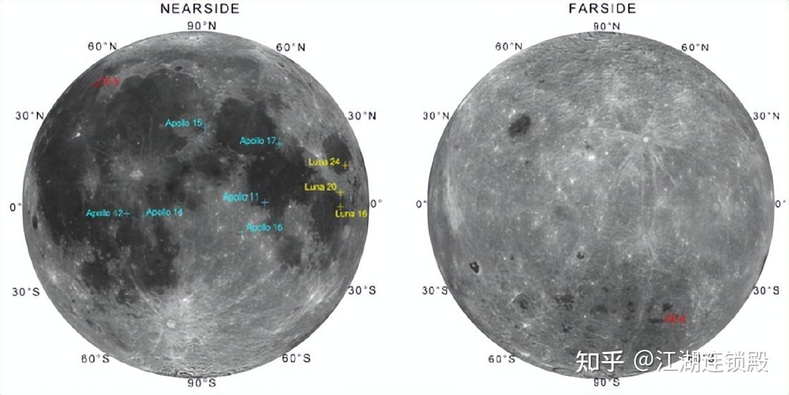 揭秘月球背面的秘密！为何月球正面与背面如此不同？怎么形成的？ 知乎