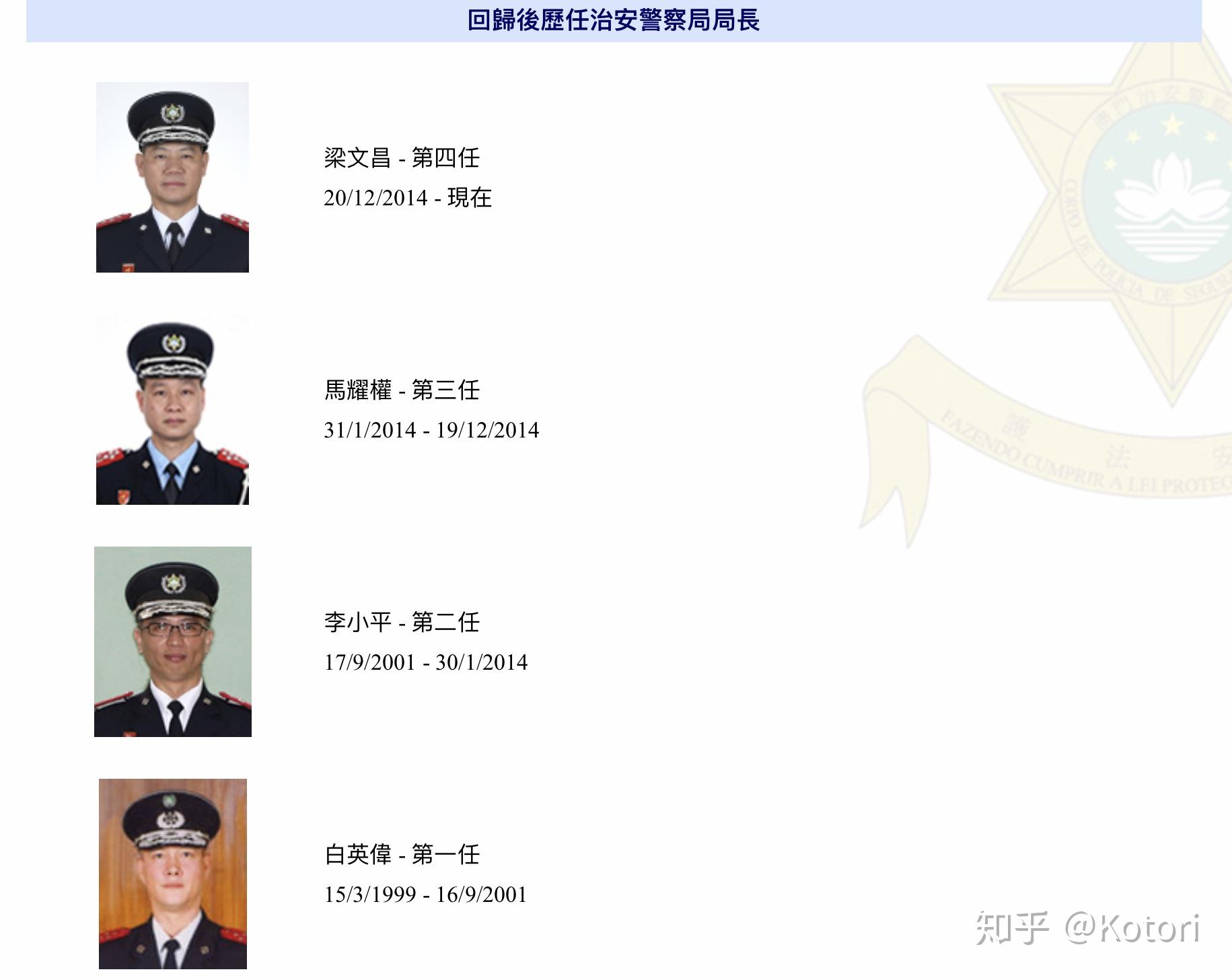 澳门治安警察全解