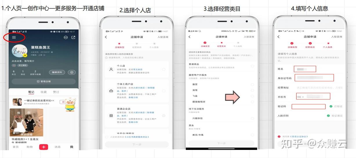 小红书玩法解密之小红书店群是怎么玩的? - 知乎