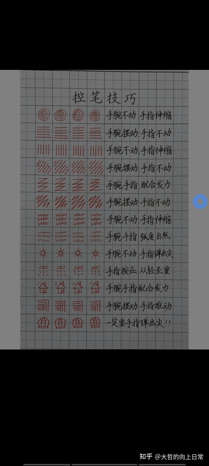 写字总感觉手不稳,控笔怎样才能练好? - 知乎