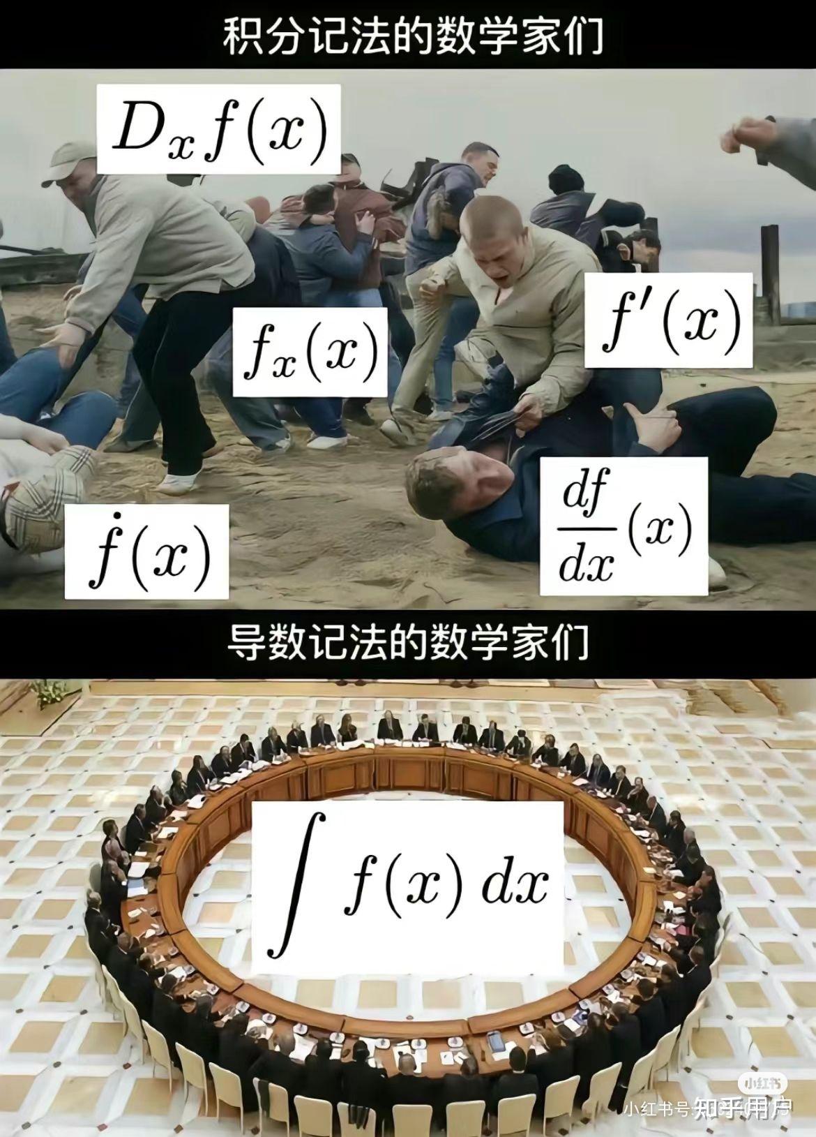 有哪些数学专业表情包? - 知乎