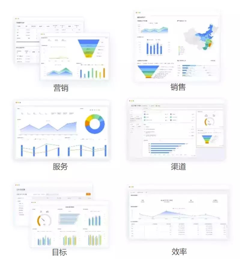 什么是crm?一文全面了解CRM系统(crm是什么产品)