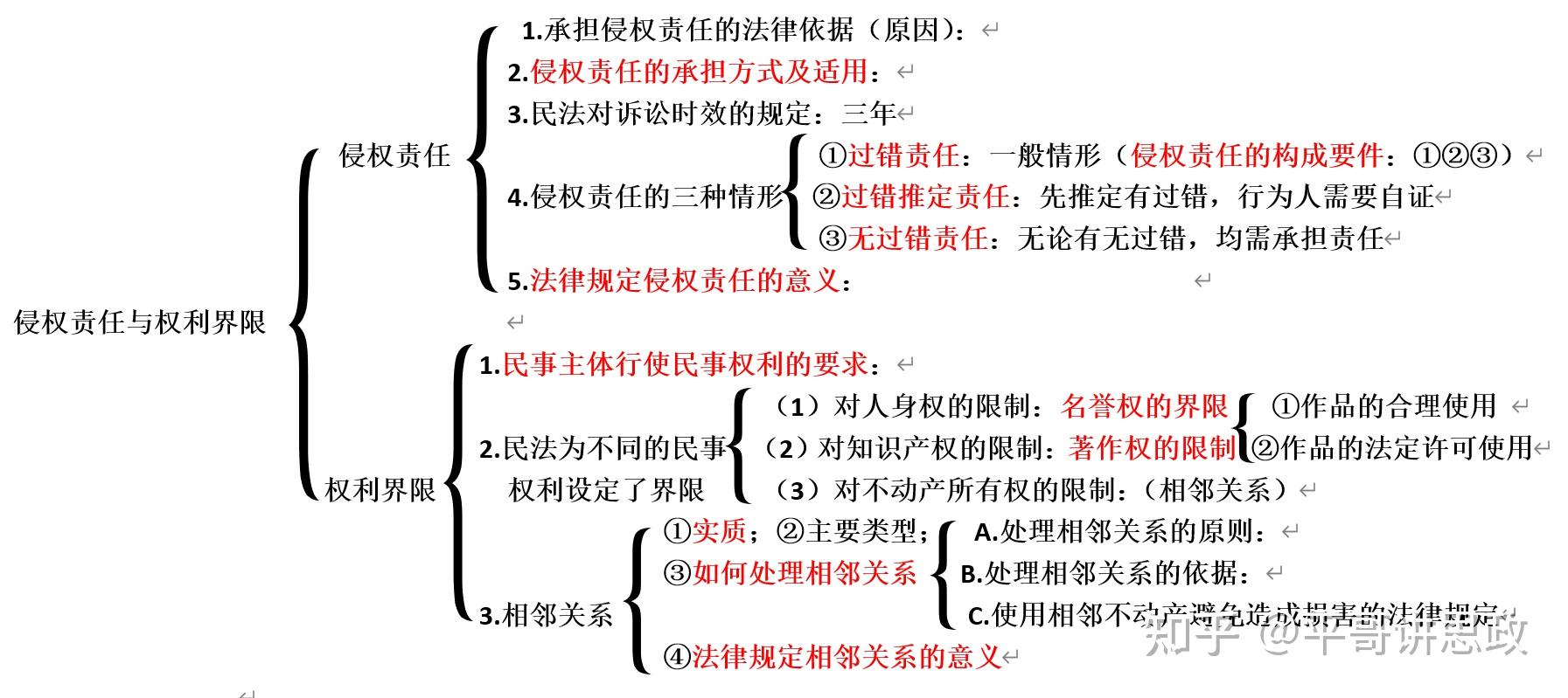 选择性必修二《法律与生活》第一单元 民事权利与义务 第四课 侵权