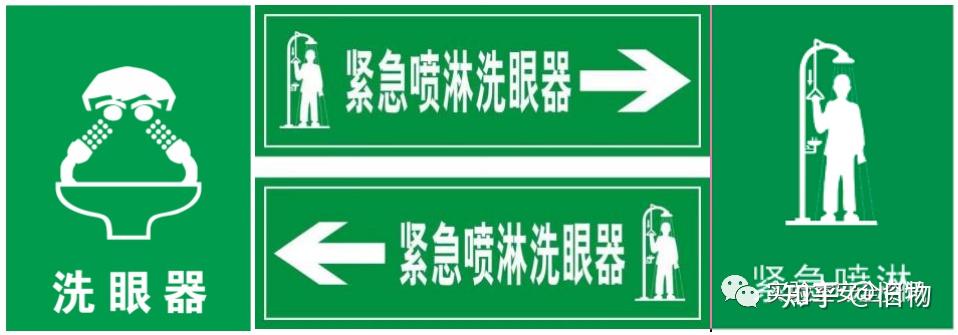 建议使用标识:应急喷淋和洗眼装置的区域有显著标识.