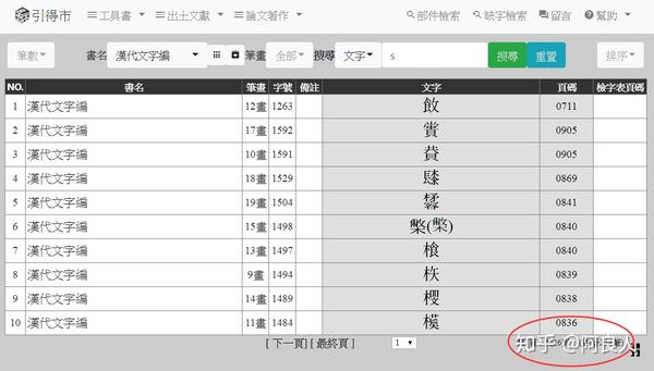 20190522《漢代文字編》字頭索引數位化完成- 知乎