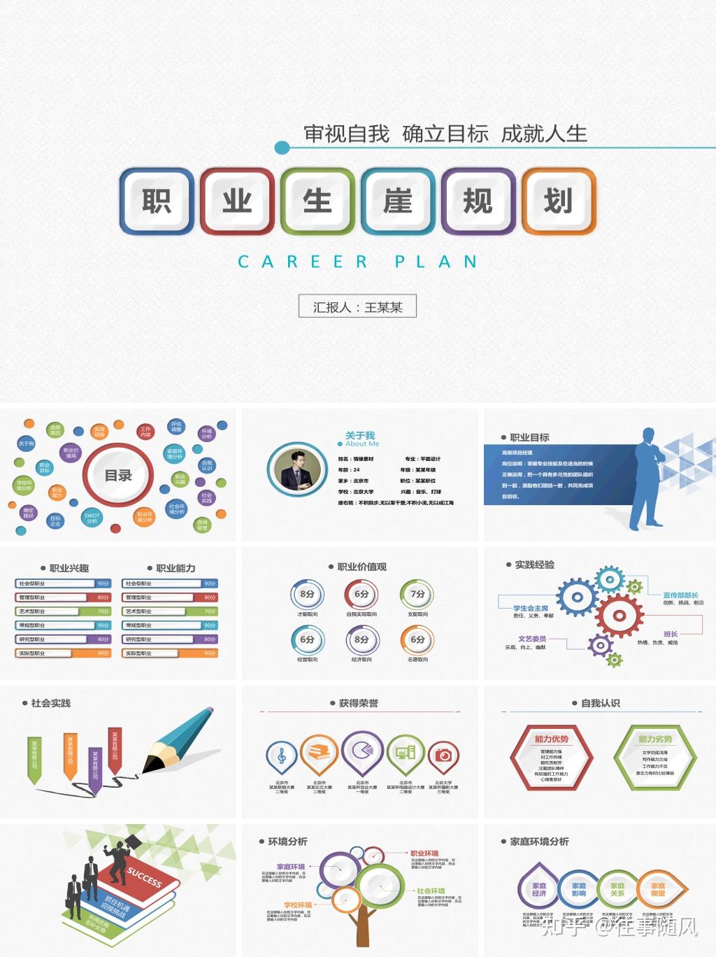 职业目标ppt模板内容图片
