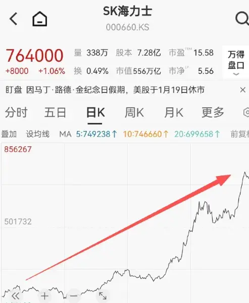 又是别人家公司！内存芯片巨头发奖金，3.3万员工人均64万！ - 知乎