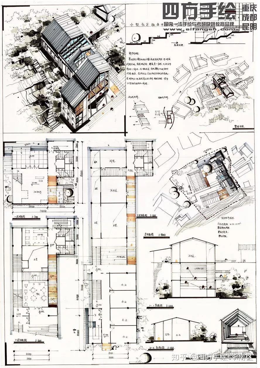 深圳大学建筑考研指南:深大建筑考研全面解读:深圳大学建筑专业招生目录+建筑招生分数线+历年快题真题 - 知乎