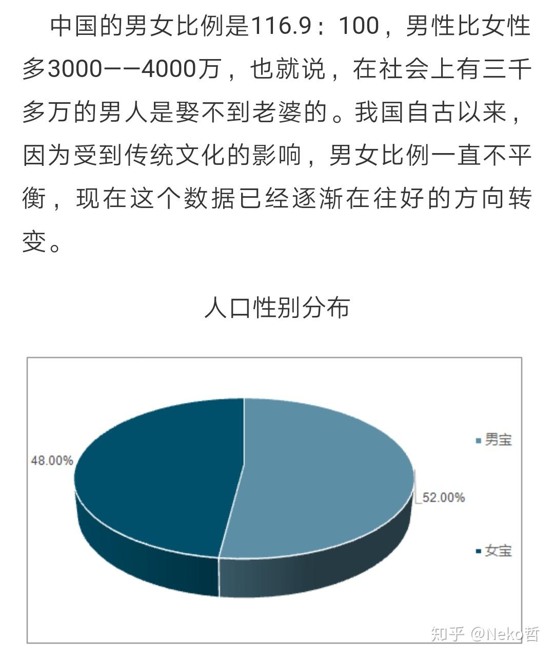 关于男女权和男性地位低的思考